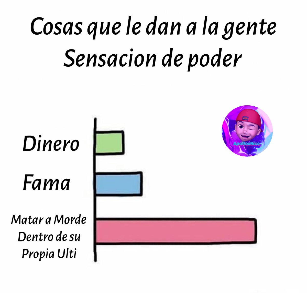 ApolloxNico's tweet image. Morite qlio maricon 😈🤣
Y si eso no funciona siempre está la hermoso fajín de mercurio 😏
#leagueoflegends #leagueoflegendsmemes #leaguememes #lolargentina #lolchile #teemo #pentakill #meme #funny #moba #lolsito #lolesports #lolespaña #riotgames #lolsito #memeslol