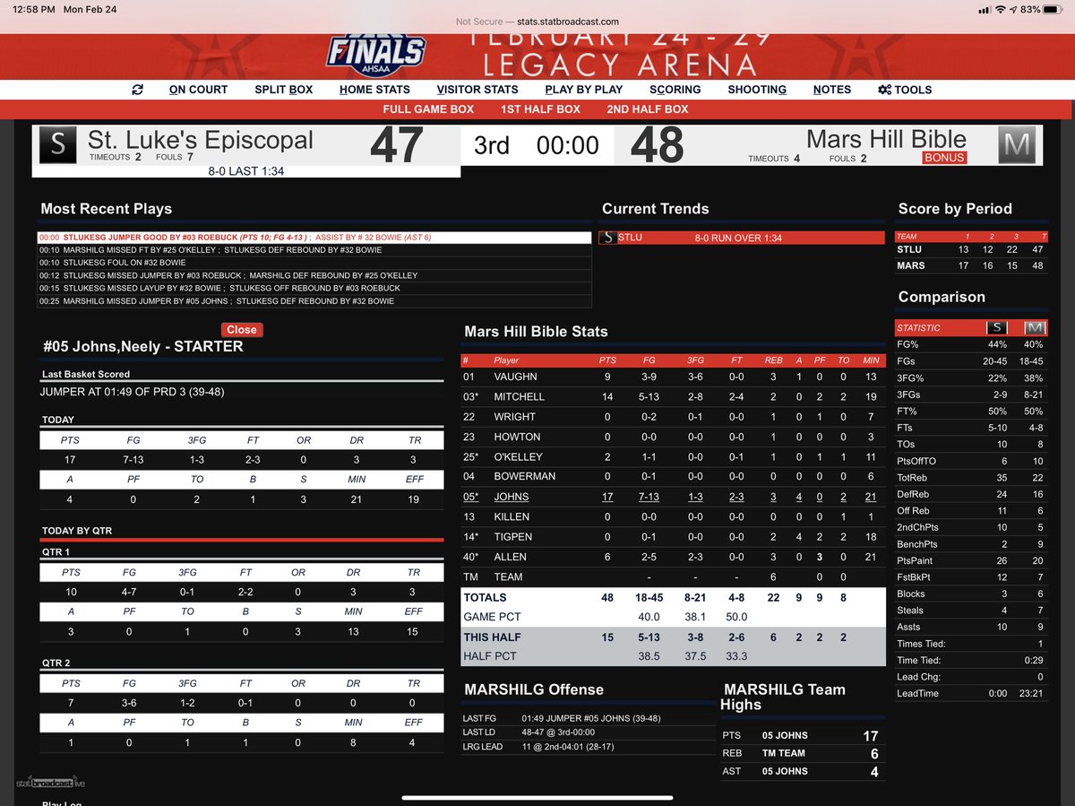 Rodney Bowerman tweet media