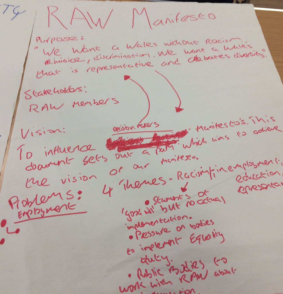 WalesRace's tweet photo. Thank you to all who attended the #RaceAllianceWales meeting today discussing work programme of new @jrct_uk funded RAW development workers, support for #ChristopherKapessa and starting work on a RAW Manifesto #WeareWales βπΎπ΄σ §σ ’σ ·σ ¬σ ³σ Ώ#Justice4Christopher https://t.co/rDSGhh7K7K