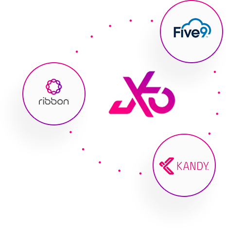 JuxtoInc's tweet photo. JUXTO partners with and connects into leading Tier 1 contact center providers like Five9 and Kandy Business. Through our network, we deliver these services to create a comprehensive solution. 

Find out more at: https://t.co/0KekFTSgu9 https://t.co/Jhvngf3soU