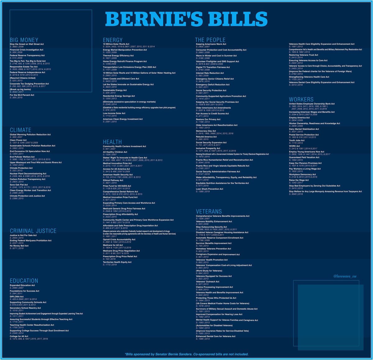 Thatrelativist's tweet image. The evidence detector found your tweet to be... a lie. Thanks for playing. #AmendmentKing