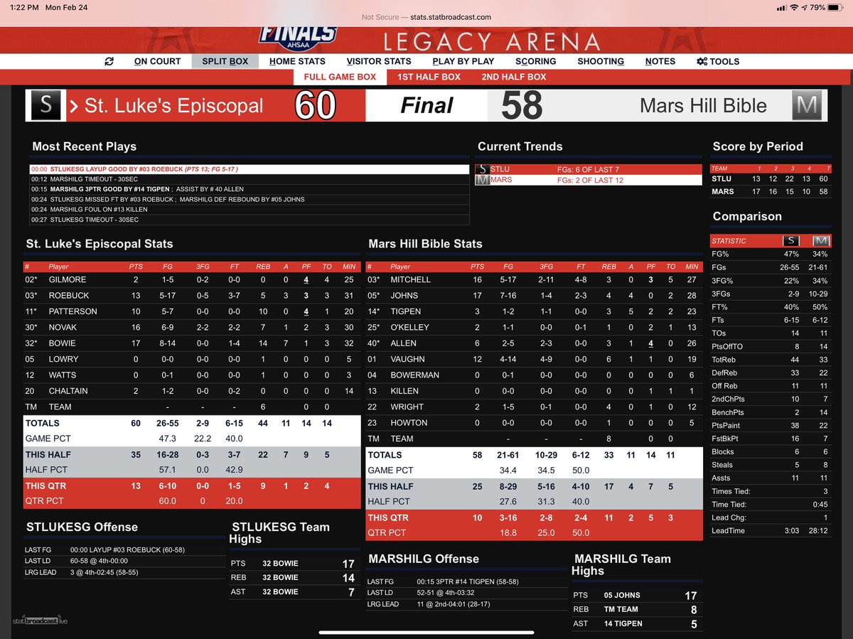 Rodney Bowerman tweet media