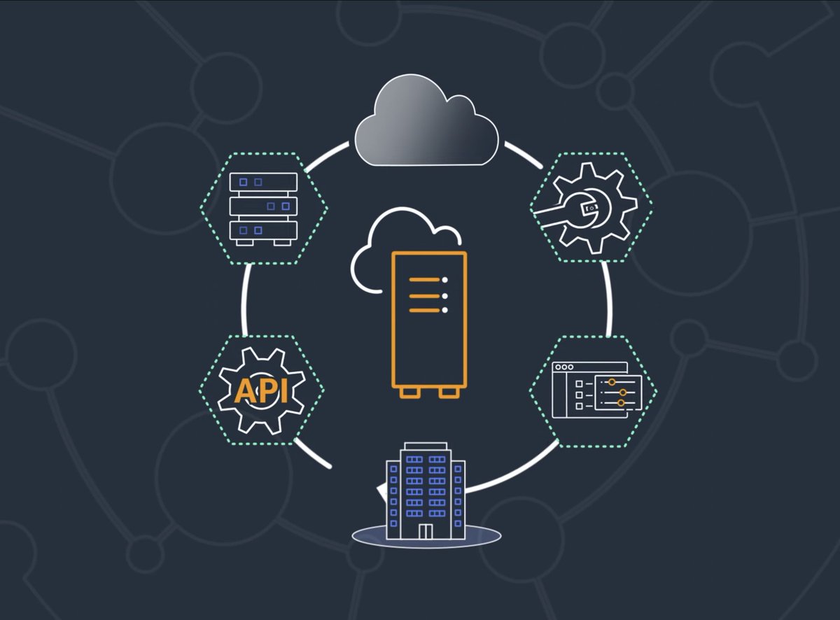 Blue Sentry Cloud (@bluesentrycloud) / Posts / X