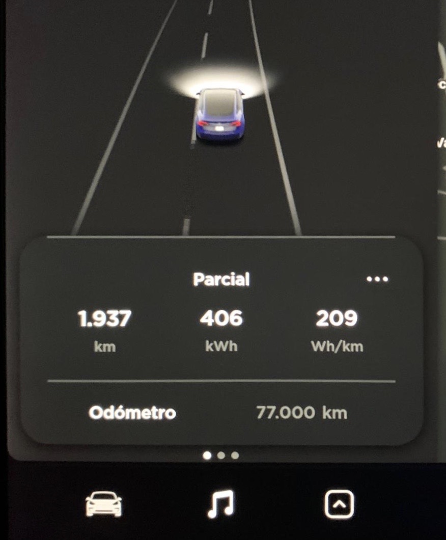 km77com's tweet photo. Hace unos instantes, nuestro #Tesla #km77Model3 ha cumplido los 77 000 kilómetros. Hemos tardado exactamente un año y un día en alcanzar dicha cifra.
Recordad que en este enlace podéis encontrar todas las informaciones que hemos publicado hasta la fecha: https://t.co/Sr8s6iaNdw https://t.co/0jw3H0qu4h