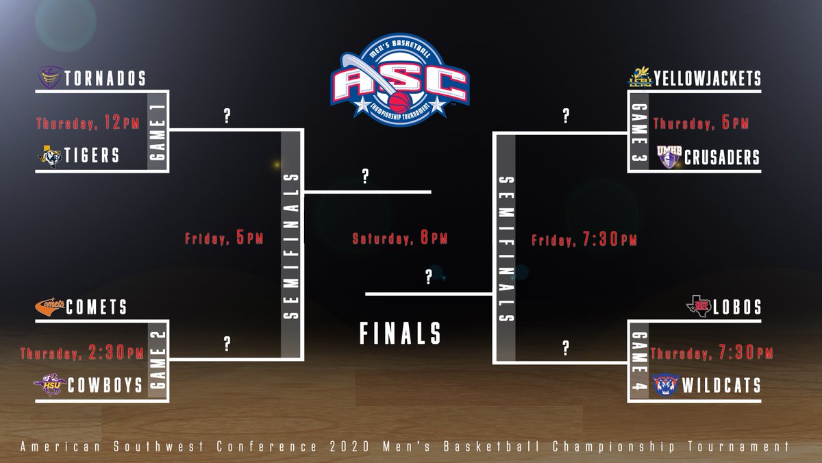 sul_sports's tweet photo. IT...STARTS...THURSDAY...

2020 ASC Men's Basketball Championship Tournament
February 27-29
Pete P. Gallego Center https://t.co/eUsWB8o4fa