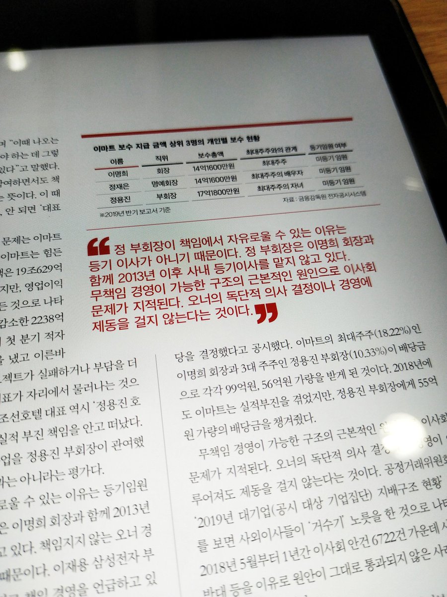 byWillHT's tweet photo. 경제 주간지 이번 주 커버 기사임에도, 온라인판 기사 링크를 걸어두려 찾아가 보니 막아둔 상태. "일각에선 정용진 부회장의 필(feel) &amp; 펀(fun) 전략의 문제를 지적한다. 재미와 감동을 느껴야 할 사람은 소비자인데, 기업가의 취향에 맞춰진 것 아니냐는 지적이다." https://t.co/q1QHO9ew5K