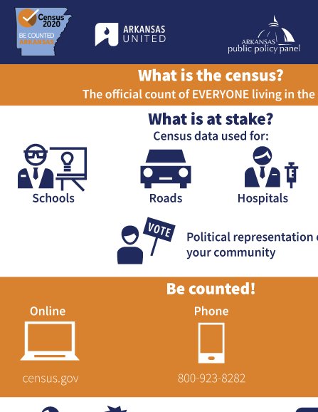 ar_census's tweet photo. Available in English, Spanish, and Marshallese, this simple, easy-to-ready #ARCounts one-pager is great to share with Arkansans of all ages and backgrounds to #GetOutTheCountAR for #Census2020. Download and share with #20for2020 at: https://t.co/fboQ6YRose https://t.co/sSGCobYzsj