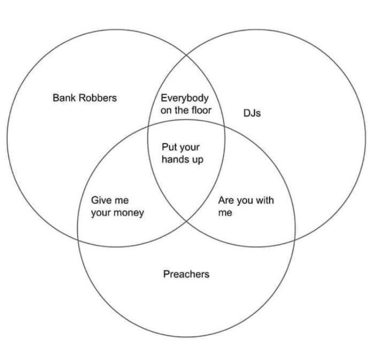 Venn diagram appropriate to the ibiza scene... #ibiza