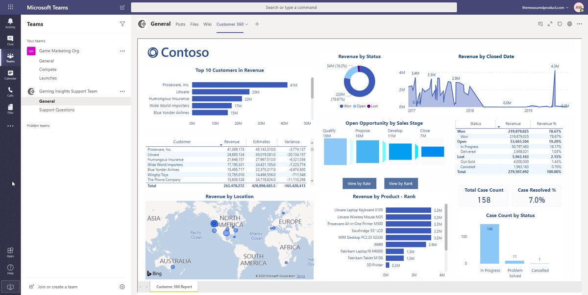 Want to help your colleagues make better data driven decisions? Try the new #PowerBI tab for #MicrosoftTeams. Read all about it: powerbi.microsoft.com/en-us/blog/ann…