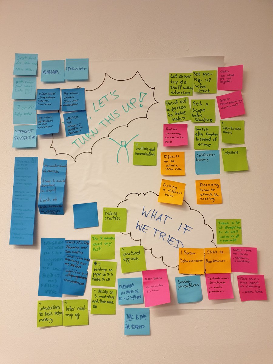 lisihocke's tweet image. Gave a workshop at @TestHuset_DK today. People learned how to work well together in a mob, how to explore an API &amp;amp; a lot more in short time! Closed with sharing my team&apos;s story. Thank you @TG2G for inviting me over to Copenhagen! 😃 #MobProgramming #MobTesting #ExploratoryTesting