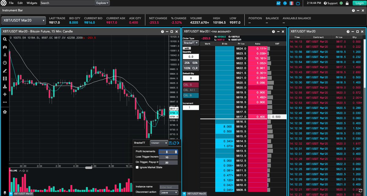 Trading_Tech's tweet photo. @CoinFLEXdotcom Good luck @CoinFLEXdotcom with your #bitcoin futures trading competitions! #bitcoinfutures #CoinFLEX #BracketWars #XBT #trading #markets #futures #crypto #cryptocurrency #cryptocurrencies #USDT #FLEX $FLEX https://t.co/FOIhaMZcWt