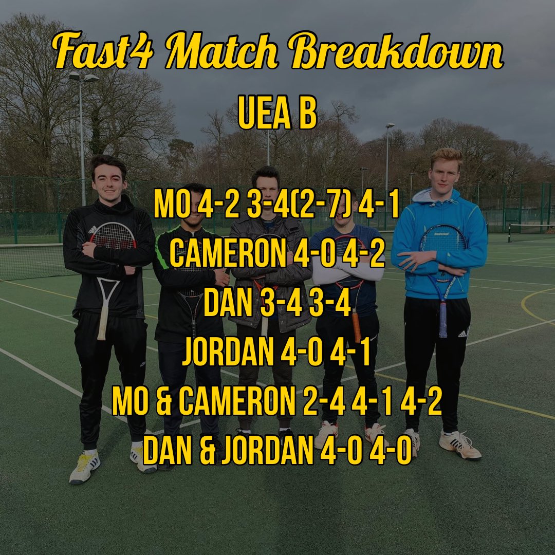 UEATennis's tweet image. Well done to our boys on Saturday who played against Anglia Ruskin - some superb results. 🎾💪 Swipe ➡️ for the full match report.

Contact Alex Lee if you’d like to get involved in the future. 😄

@ueasport @uniofeastanglia @UnionUEA #UEATennis #Fast4 #unitennis