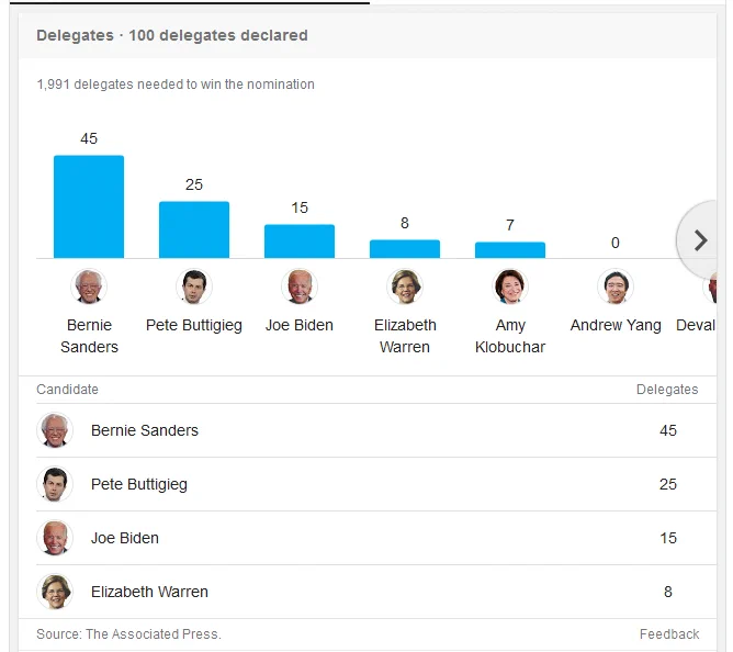 Swing.ElectionBook (@SwingElectionB1) / X