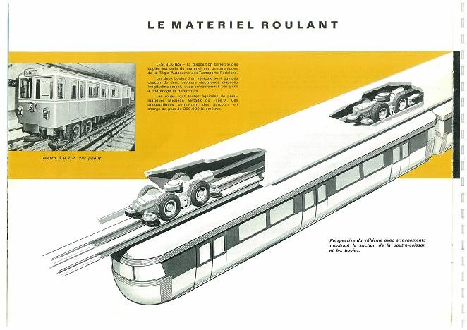 PhileasGatsby's tweet photo. de fer métro aérien demande une surface à porter plus large, donc des piliers bcp plus importants.

> Le choix se porte sur le pneu : suite aux retours très positifs du métro sur pneu parisien #RATP depuis le début des années 50, le pneu était vu comme LA solution moderne. https://t.co/BfvDjZOpl7