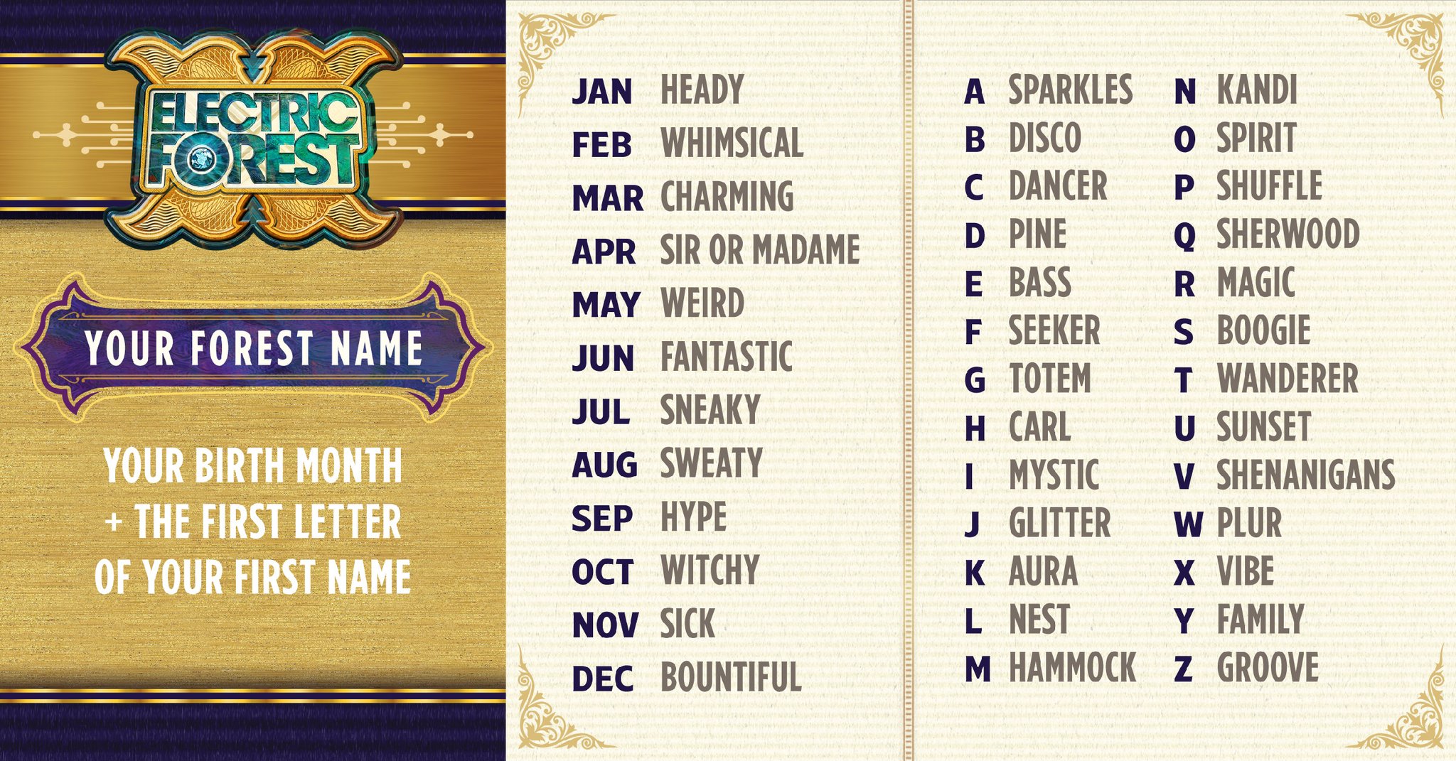 Electric Forest Do You Know Your Forest Name Electricforest