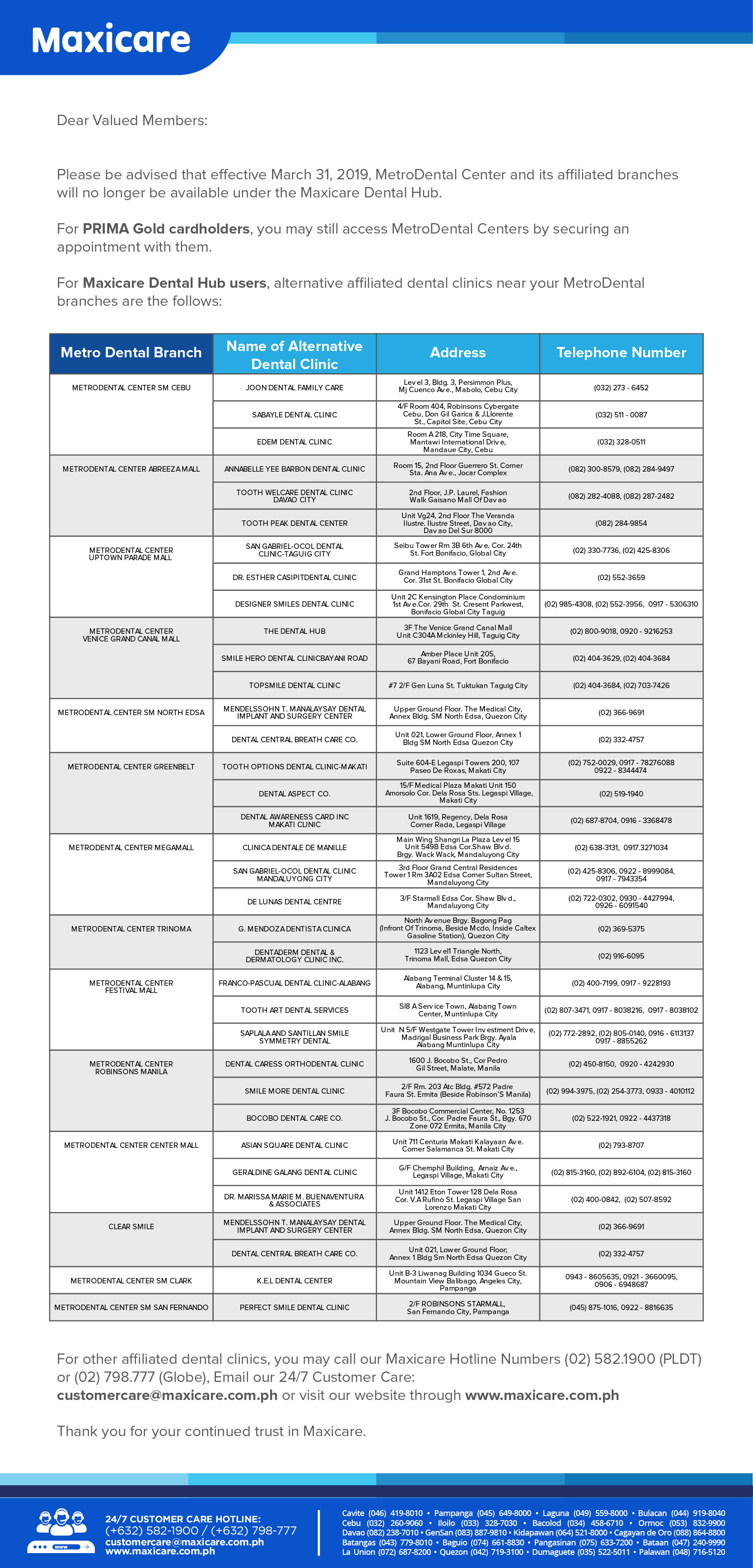 list-of-maxicare-accredited-dental-clinics-2024-calli-danette