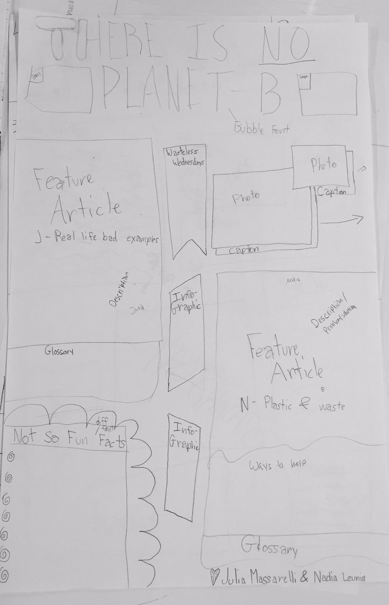 JuliaFliss's tweet photo. Moving from using #DesignThinking to develop our root-cause-infused #SolutionarySolution Google Drawings to designing the layout for our #SDGAction Project InfoMurals! Ss can’t wait to begin researching for their feature articles tomorrow! #TeachSDGs #PBL #EmpathytoImpact https://t.co/IhjVbAHmW0