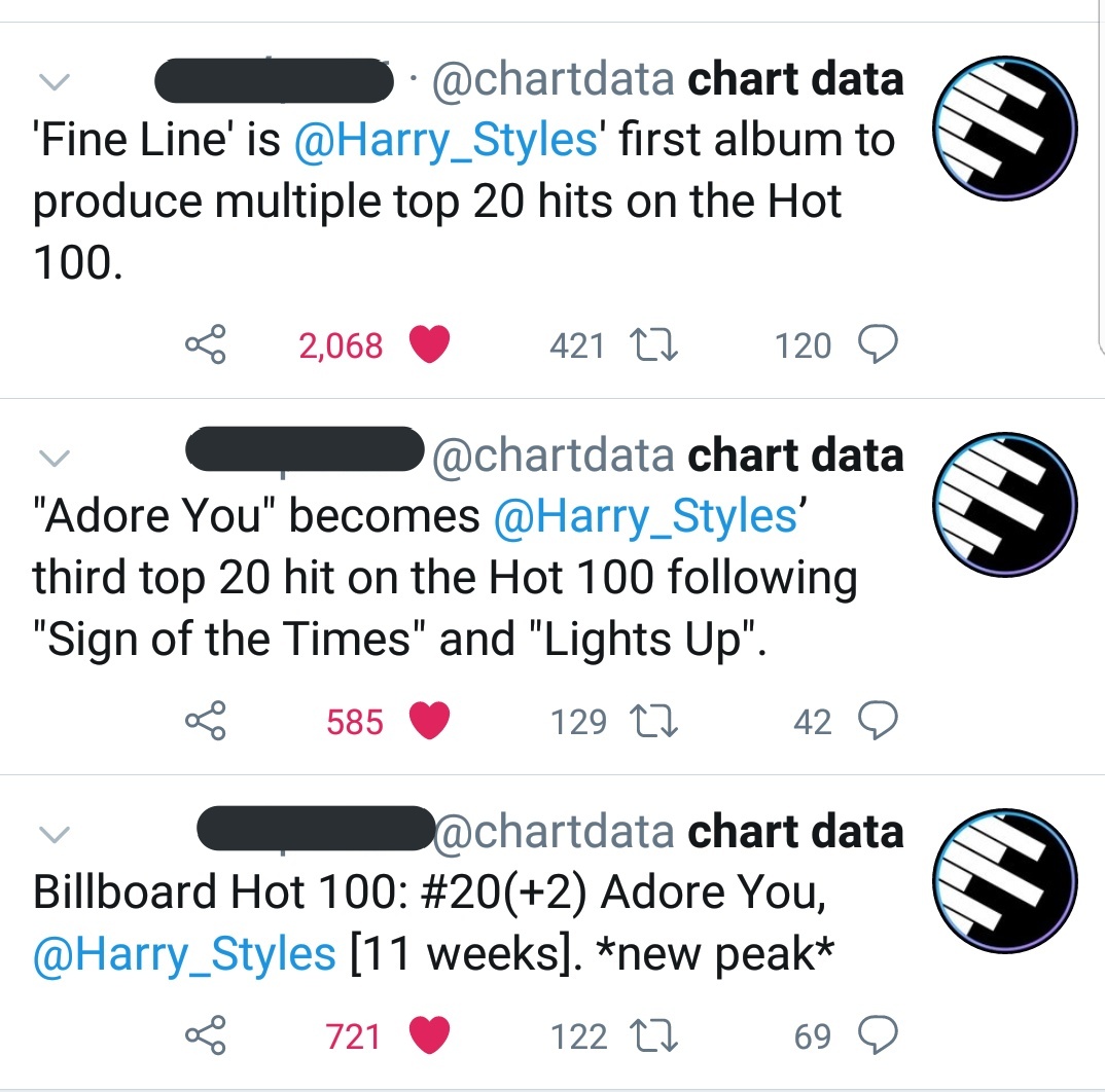 "Adore You" is now harrys THIRD top 20 single on the hot 100 on Billboard, "Fine Line" is now harrys first album to have more than one top 20 single (Adore you and Lights Up).