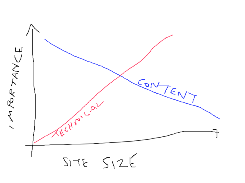Mark Williams-Cook tweet media
