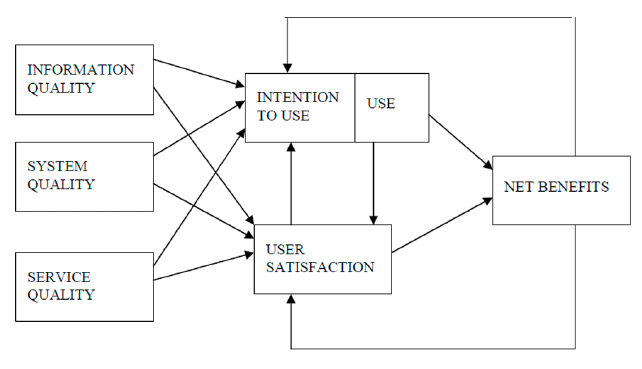 MathematicsMDPI's tweet photo. #Mathematics Article by @cperezespes et al. "Relevant Aspects for an EF3-Evaluation of E-#Cognocracy" https://t.co/ye1PASKOKx
@MDPIOpenAccess @unizar @UAM_Madrid
#publicdecisions
#integralevaluation
#structuralequations https://t.co/p8WIyZZTRv