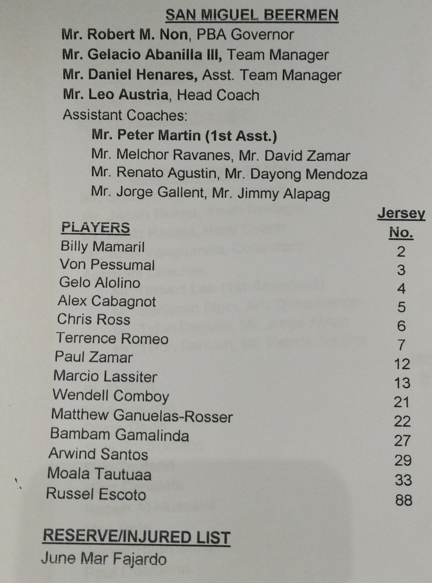 reubensports's tweet photo. San Miguel Beermen roster for the 2020 PBA Philippine Cup #PBA2020 @spinph https://t.co/3W61bux8do