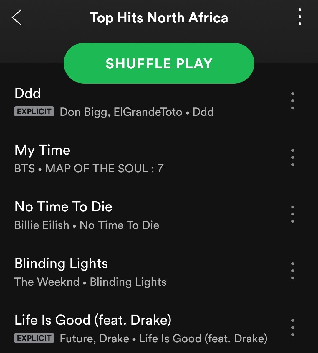 Jungkook Times On Twitter Jungkook S Song My Time Has Been