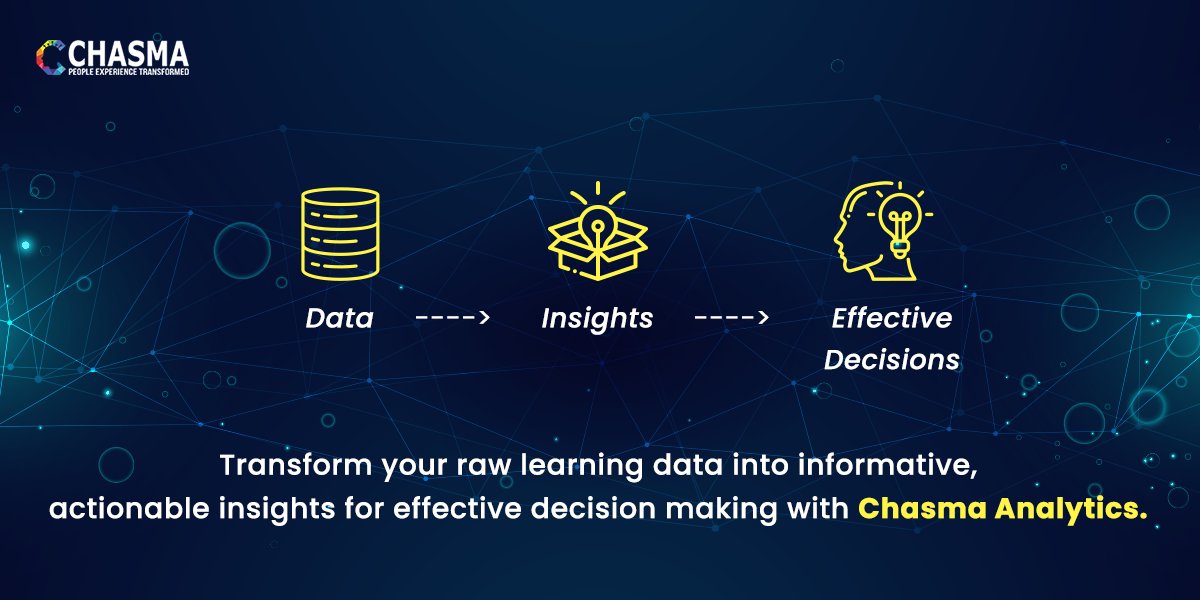 ChasmaPlace's tweet image. Transform your raw learning data into informative, actionable insights for effective decision making with #ChasmaAnalytics. #LMSAnalytics #sumtotal #HRAnalyticsDashboards
bit.ly/38Vyps7