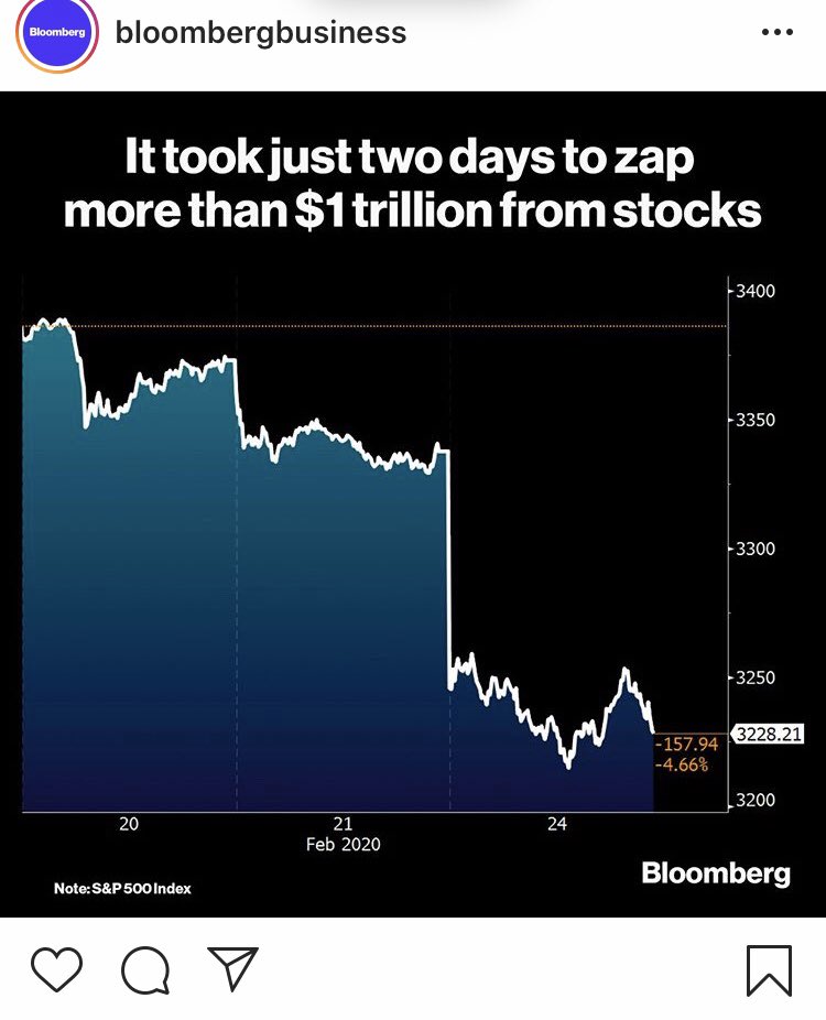 Young89TM's tweet photo. @business that’s not a good sign https://t.co/FnJ8OTpnRz
