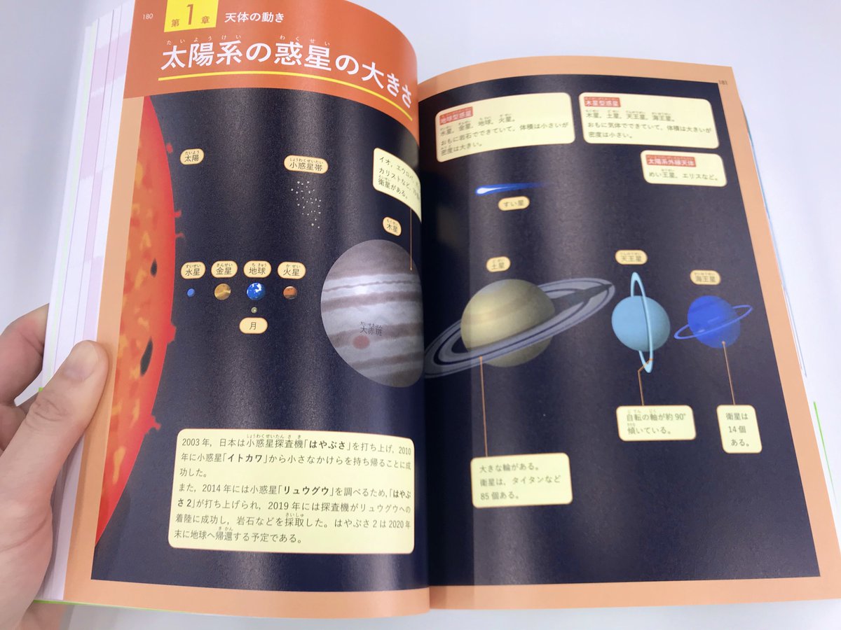 文英堂 公式 新刊情報 完全理解 の理科と算数は 参考書と解答集が分冊で 答え合わせがしやすいつくりになっています おうち学習 にもぴったりです 文英堂 公式 新刊情報 完全理解 の理科と算数は 参考書と解答集が分冊で 答え合わせがしやすいつくりになっています おうち学習 にもぴったりです
