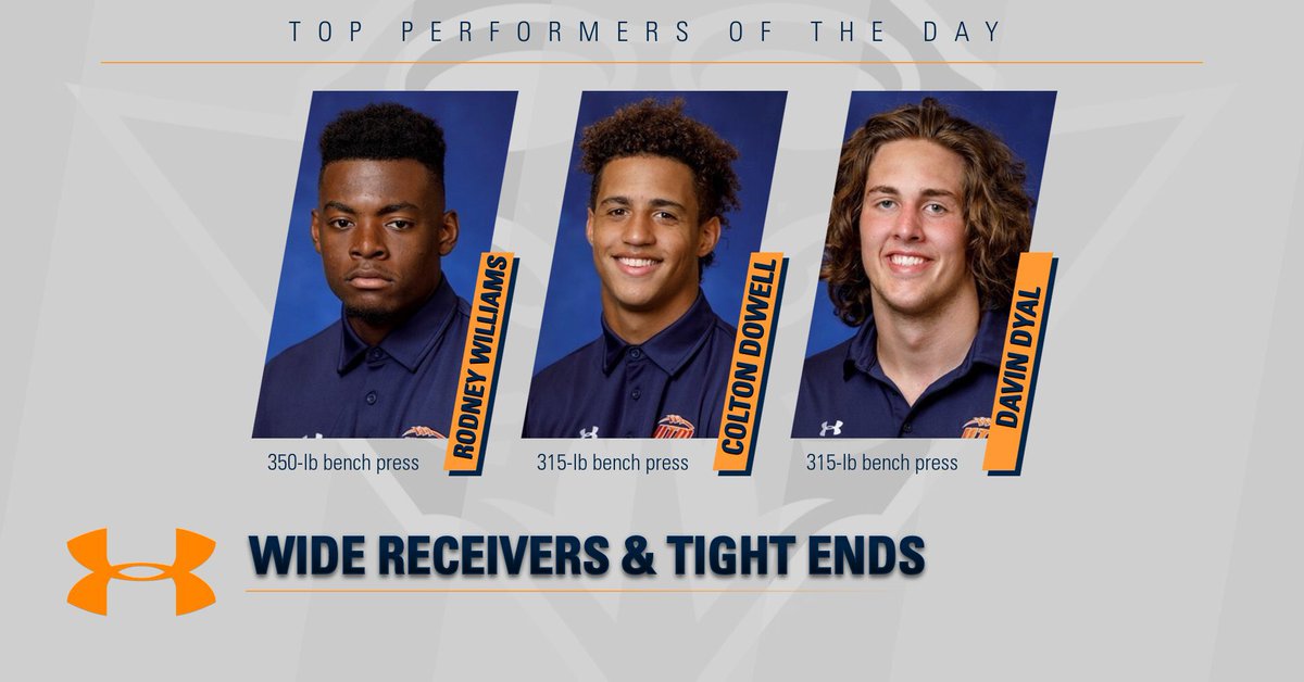 UTM_FOOTBALL's tweet photo. π·πΆππ½ TOP BENCH PRESS PERFORMERS OF THE DAY ON OFFENSE ππ½πΆπ·
Congratulations to Offensive Lineman, Kelton Edwards, for being the overall top performer with a 405-lb bench press!
#MartinMade
#WinnersWearBlue https://t.co/ZG8ZTEQtKJ