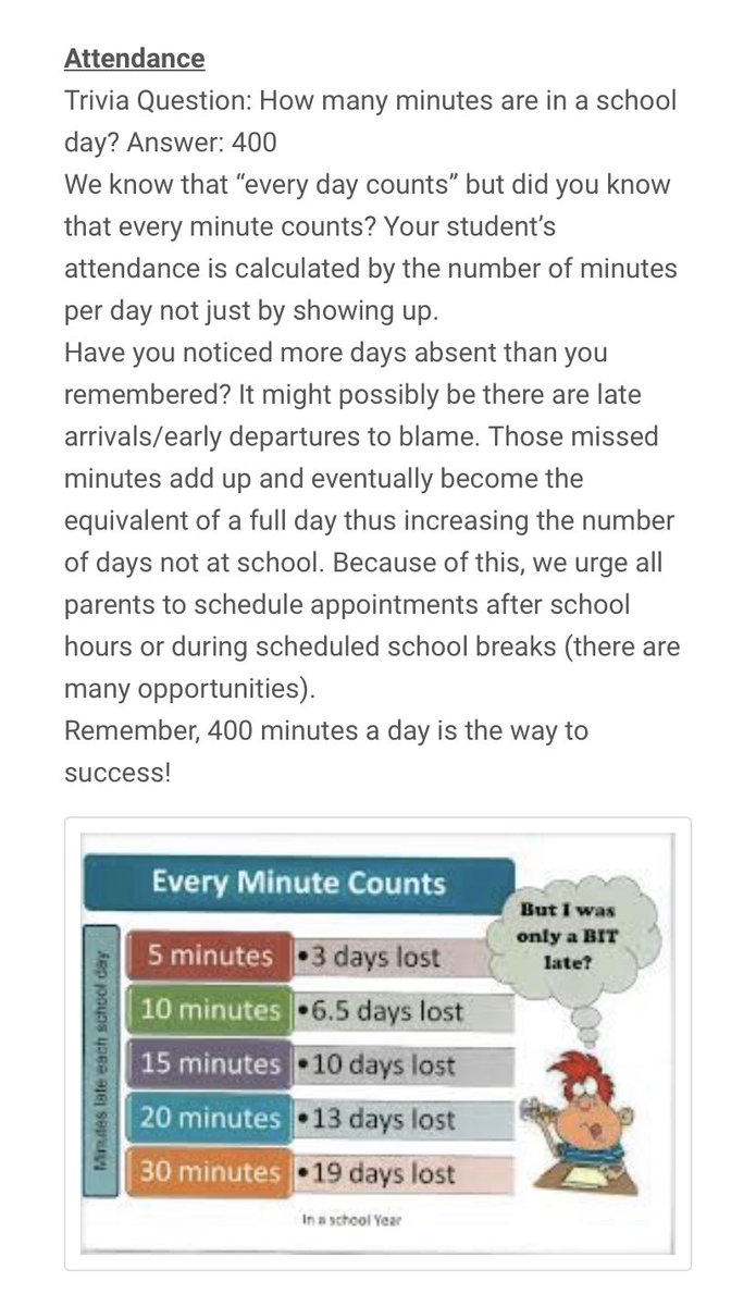 AttendHite's tweet photo. Good Attendance tid bit in the @HiteElementary News You Can Use this week from our @HMFRC. Those lost minutes from school sure can add up! #WeAreJCPS #EveryDayCounts #MissLessThanSix https://t.co/wHvwqxeDZP