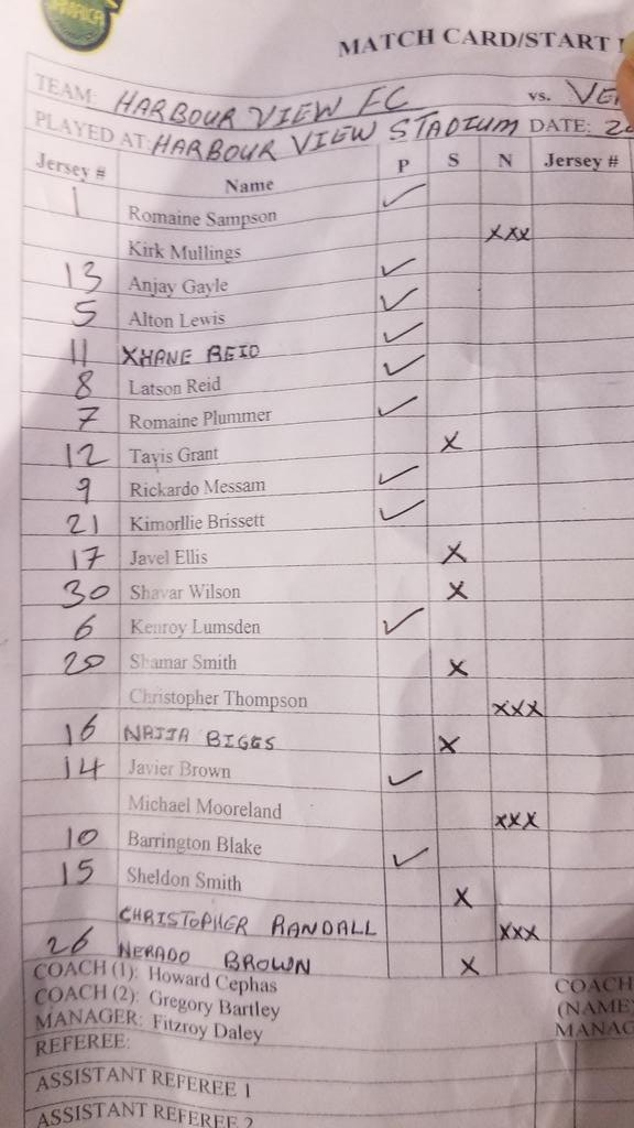 Tonight's squads for #HVFC vs #VereUnited, live at the Compound.

Watch on <a href="/SportsMax_Carib/">SportsMax</a> , <a href="/IslandSportsNet/">Island Sports Network</a> , and Ceen TV
