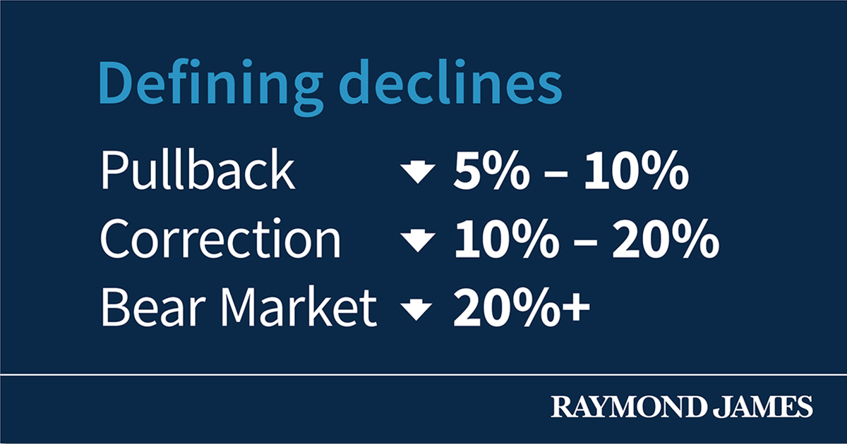 RaymondJames's tweet photo. Find #volatility tips and resources here: https://t.co/ovkgdmuJvT https://t.co/uXiCC1HOb9