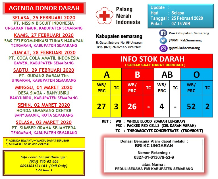 PMI_KabSemarang's tweet photo. #StokDarah Hari Ini
Selasa, 25 Februari 2020
Pkl. 07.15 WIB
Info Stok PMI Se-Jateng
https://t.co/zALq4AjXjg
#PMISiapBantu
#PMIKasema
@Semarangkab @seputar_ungaran @FitRadioSMG @palangmerah @Blood4LifeID @PMIJawaTengah @KabSMG @KSR_PMIKasema @elshinta_smg @DPRDKabSemarang https://t.co/baQn8pMFJp