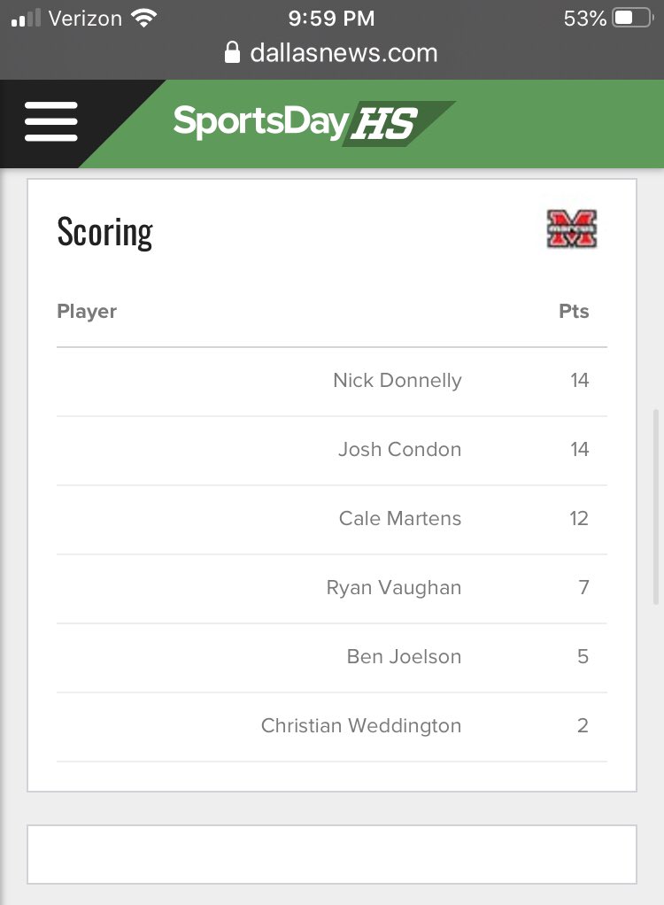 Hell of a second half effort from <a href="/MarcusBsktBall/">MARAUDER BASKETBALL</a>. Down by 20 and brought it down to 4 with 1:36 and came up a little short at the end! Proud of all <a href="/nickcdonnelly/">Nick Donnelly</a>’s teamates, especially the seniors 🏀