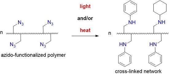 Molecules_MDPI's tweet photo. #mdpimolecules Reactive & Efficient: Organic Azides as Cross-Linkers in Material Sciences https://t.co/sKoXPC8nqs #azides #photochemistry #polymers #thermosets #nitrenes https://t.co/I90wh2msCy