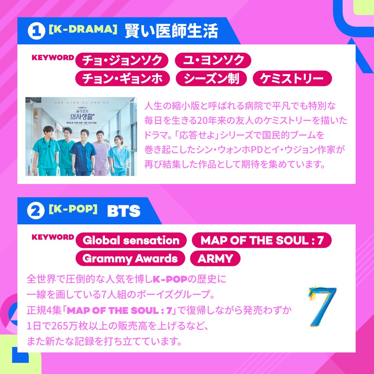 kconjapan's tweet image. [#KCON2020JAPAN] K－トレンド４選、第2弾🌟

今韓国で流行っている K-POP、BEAUTY、FASHIONそしてDRAMAにはどのようなものがあるのか調べてみましょう！🤓

それから一緒に進行中のRT＆リプライイベントにも参加してください！👉詳しくは最後のページに！

 #KCON #LETSKCON #KCON2020 #KCON20JP