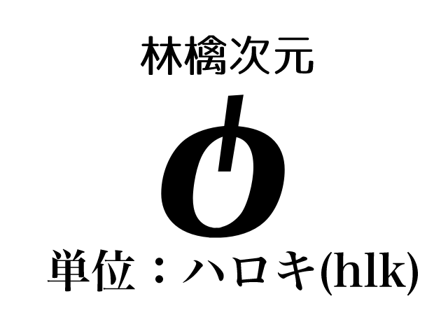 身長と体重をりんごで表しているキティちゃん。使われているりんごの種類を仮定すれば、全ての単位をキティちゃん基準で置き換えられるのでは……整合性などは気にせずお読みください。

「『キティ』で『新しい単位』を作ったらcmもkgもいらなくなった(作:リックェ)」 https://t.co/l152B6j9ZF 