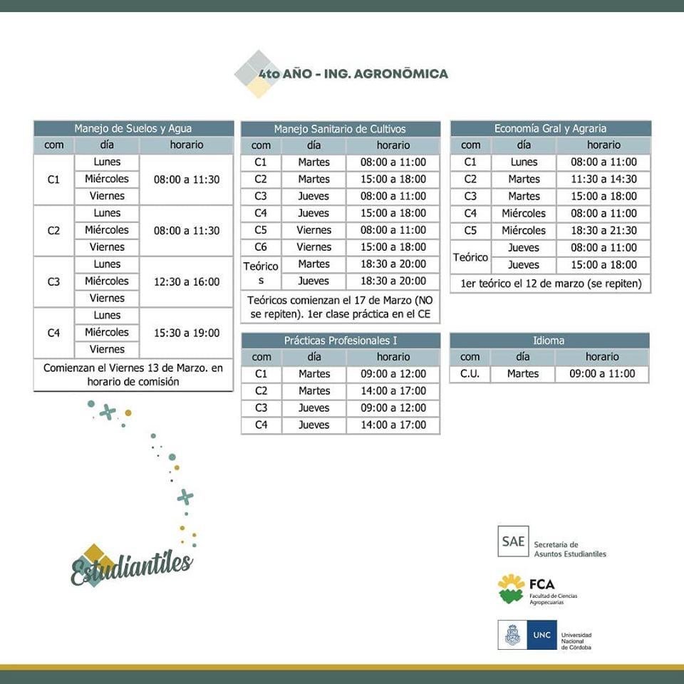INGENIERÍA AGRONÓMICA
⏰Horarios de cursado 2020
📒Cuarto Año