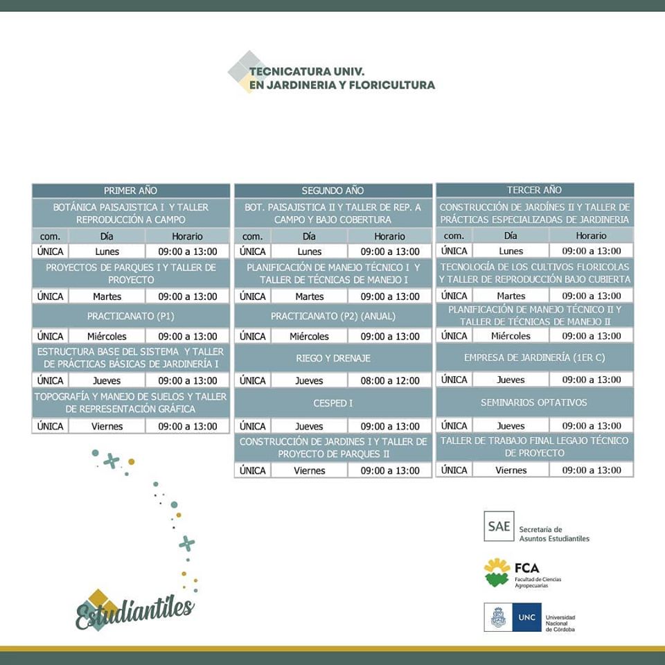 TECNICATURA UNIVERSITARIA EN JARDINERÍA Y FLORICULTURA
⏰Horarios de Cursado 2020
📒 Primero a Tercer Año