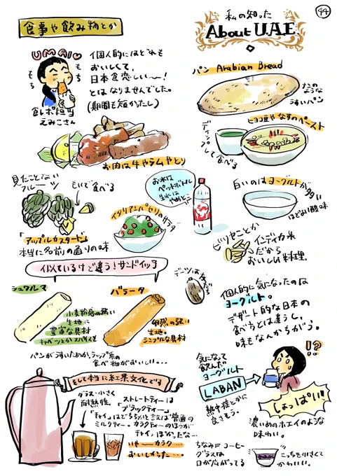 アラブの旅メモ??19 食べ物のこと ほんとカラクティーがおいしかったんだよなぁ…ふふ。食レポ担当は私と、はらぺこえみこさん@emikohonda です! 