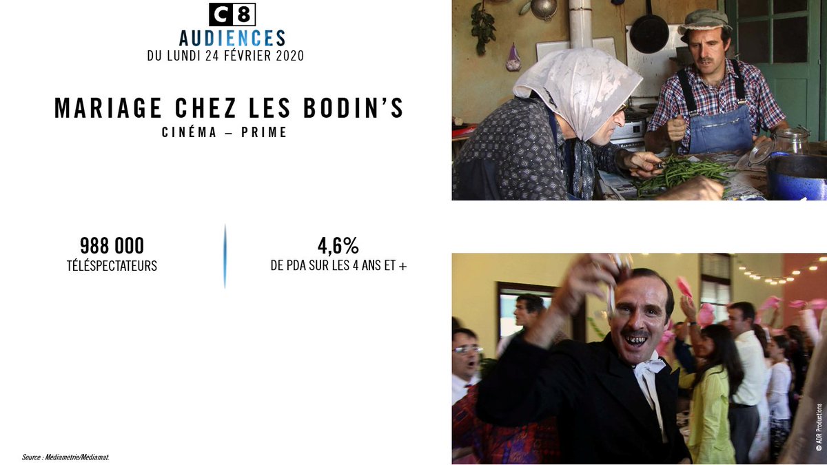 Les Bodin S Lesbodins Twitter