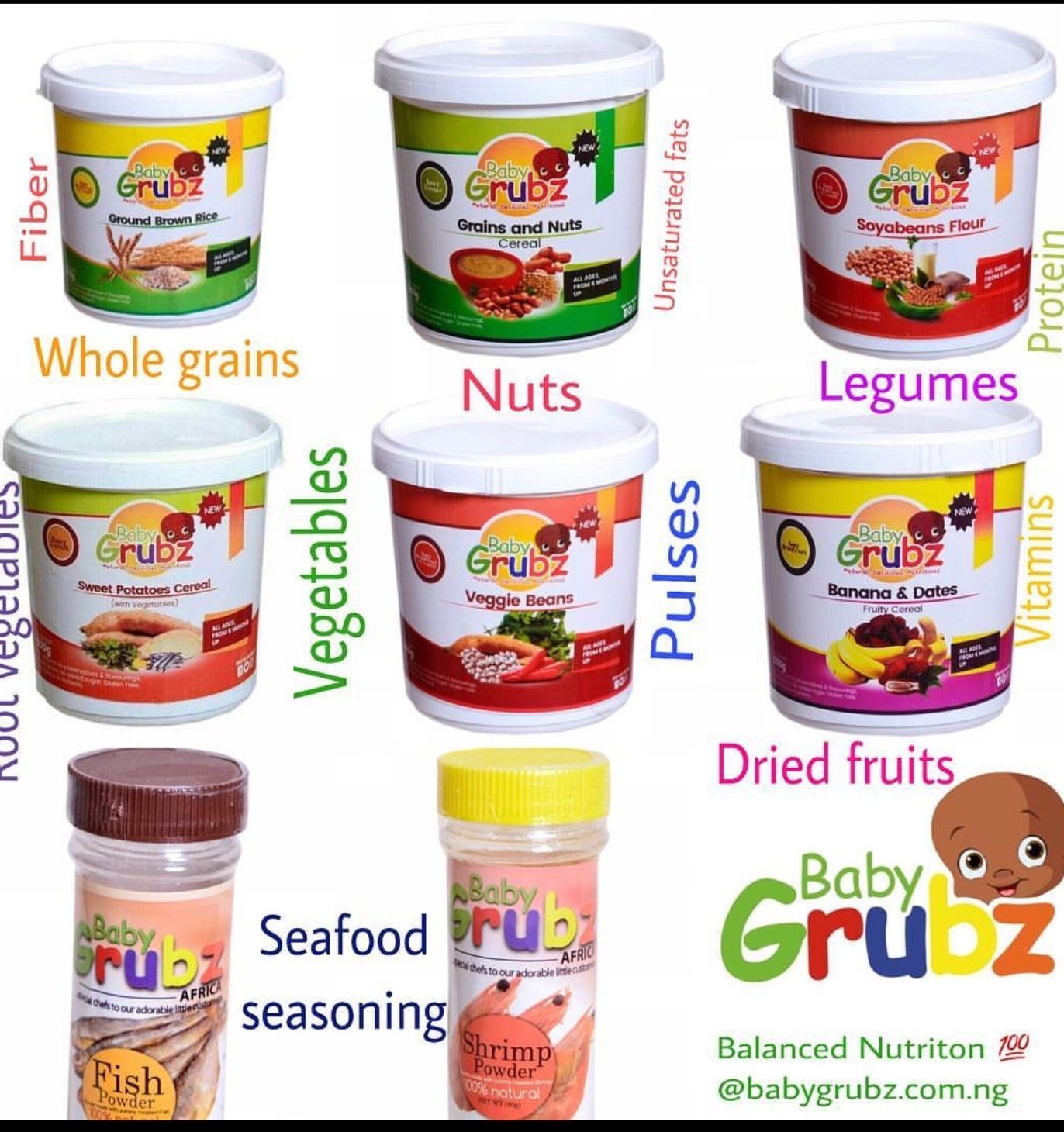 Havilah Foodies and Frutz on X: All baby grubz foods are available  @HavilahFoodies. We are open for business and located at Suite 210, Arcade  Slots Plaza, Surulere, Oke Bola, opposite Ibadan Boys
