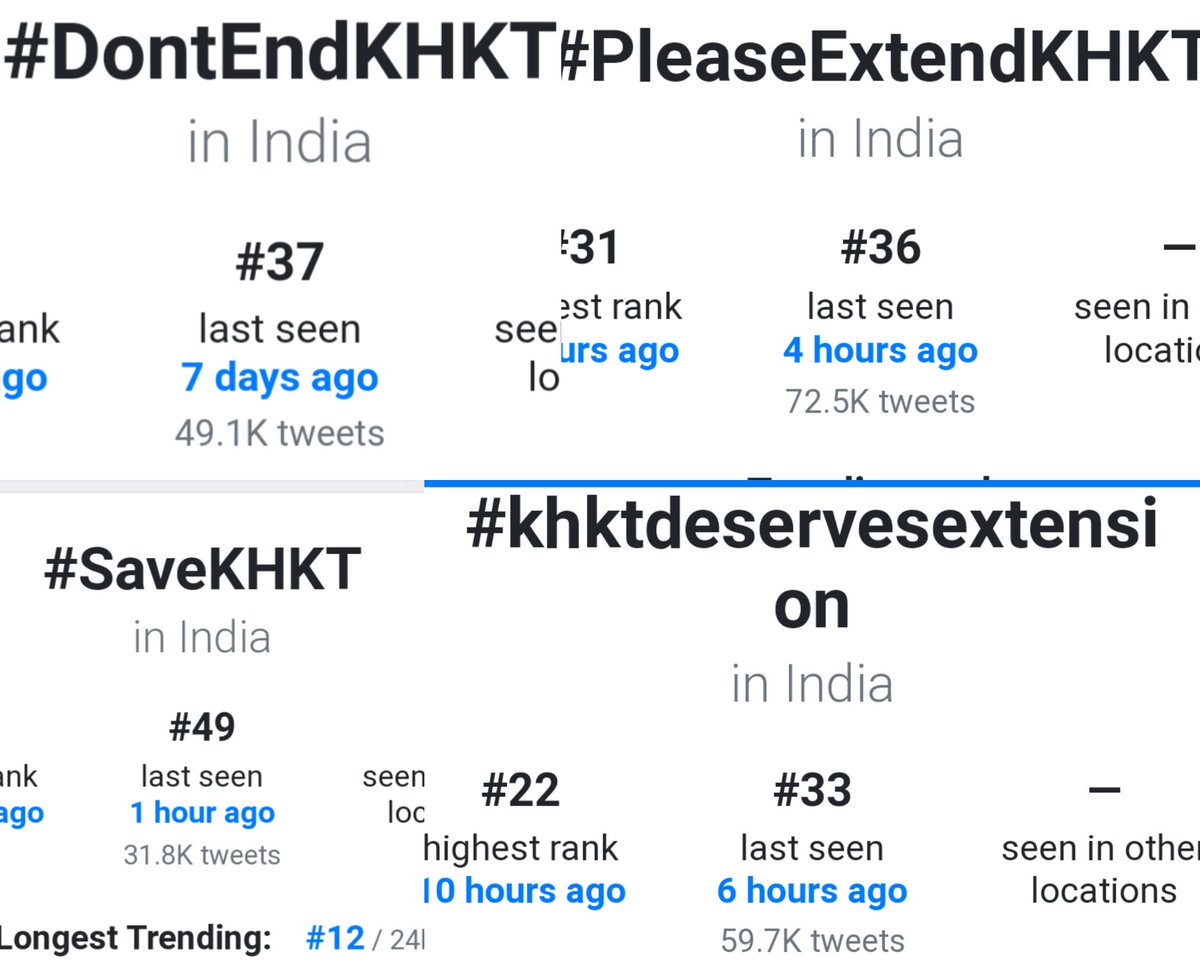Bhupendra8385's tweet photo. Trending since 9 days and u r not listeningus @StarPlus @BanerjeeStar @RajBaddhan #KahaanHumKahaanTum #DontEndKHKT #ExtendKHKT #ExtensionForKHKT #SaveKHKT #RonakshiNeedsTime @TheQuint #PleaseExtendKHKT @JustShowbiz #KHKTdeservesExtension @pinkvilla @SandiipSikcand #JusticeForKHKT https://t.co/AvhmoUNgpg