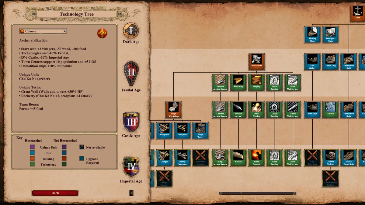age of empires 2 magyars age of empires 2 magyars