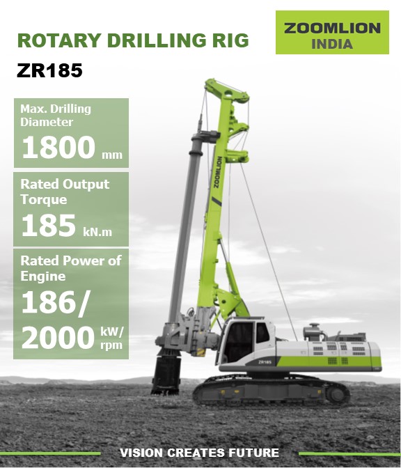 Zoomlion17's tweet photo. #ZOOMLIONProduct
#PilingRig #ZR185 is Made for Digging Deeper!
Send your enquiry to: satish.barai@zoomlion.com
#Zoomliontech
#RotaryDrillingRig #Foundationmachinery #Constructionequipment #infrastructure #Constructionequipment #Drilling #Pilingmachine https://t.co/QTIqp3m9BC