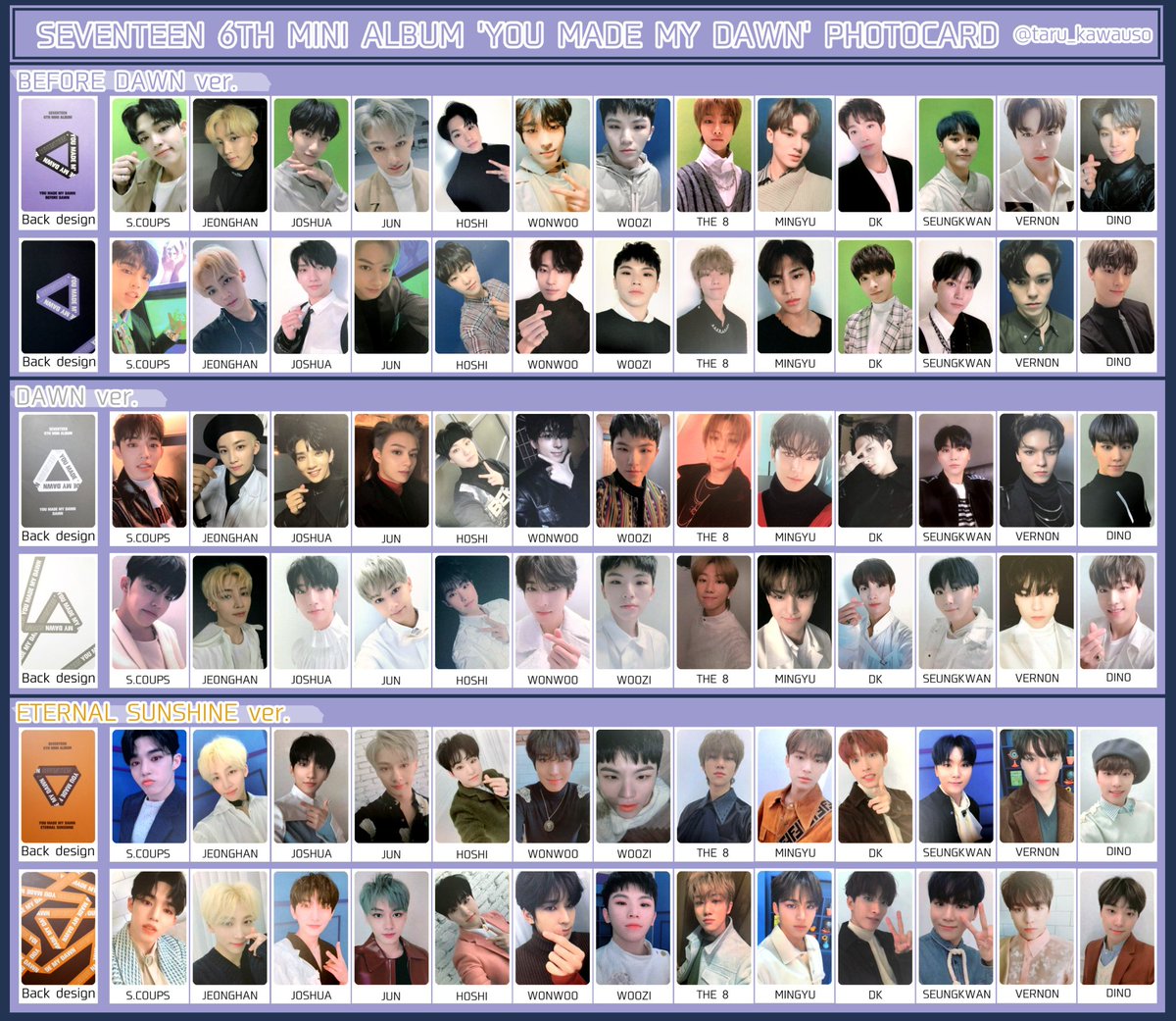 Seventeen - You Made My Dawn Photocard, Behind The Scene Card and