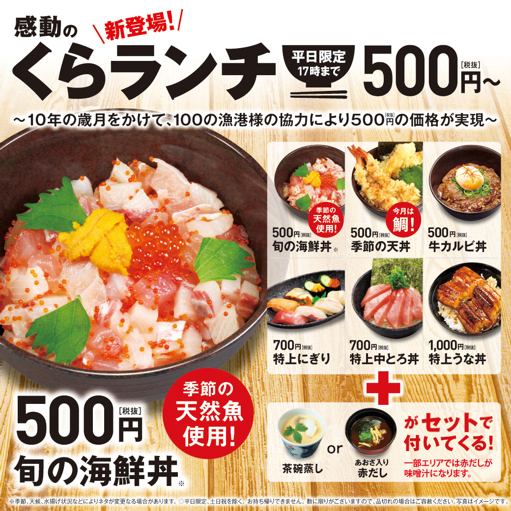 くら 寿司 500 円 ランチ