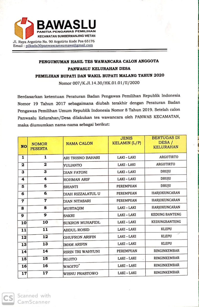 IwanHermanto84's tweet photo. https://t.co/QDY0PHhCKb