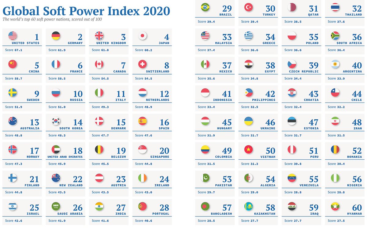 D. рейтинг jd power 2023. рейтинг китайских авто. график мощности видеокарт. рейтинг jd power 2023.